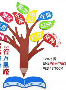 DIY树叶愿望树墙面装饰黑板报