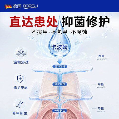 德国BORSU灰指甲专用甲沟正品旗舰店趾指甲膏冰醋酸涂剂剪指刀炎 - 图0