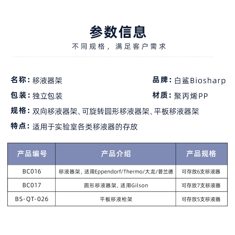 实验室用移液枪架 塑料移液器架子双面多用移液管架适用Eppendorf - 图2