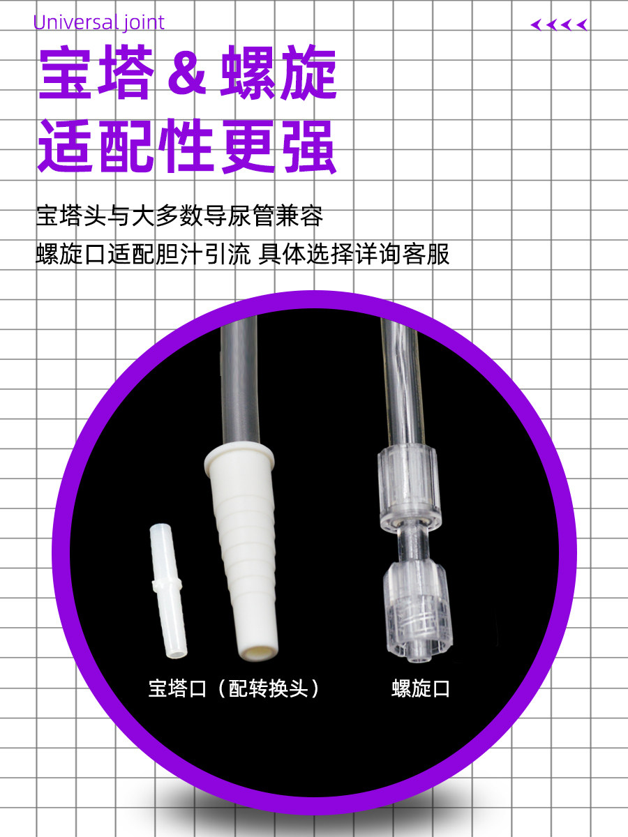 引流袋导尿袋一次性医用集尿袋防逆流胆汁接导尿管男女1500ML螺旋,淘宝优惠券,粉丝福利购,淘宝优惠卷