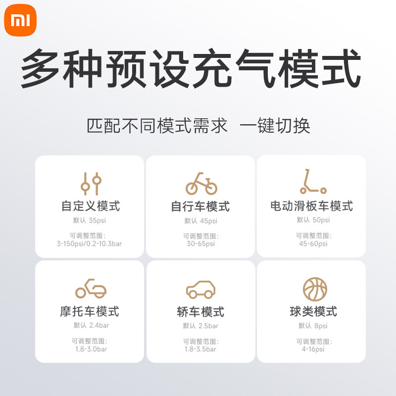 Xiaomi Inflatable 2pro Mijia car air pump