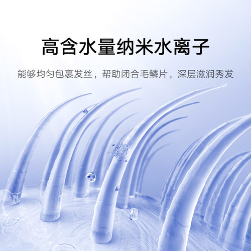 小米米家高速水离子吹风机H701家用护发养发大风量速干电吹风筒 - 图2