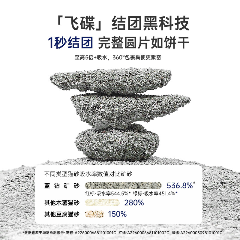 蓝钻蓝标猫砂矿砂钠基矿石膨润土混合除臭无尘11.3公斤官方旗舰店