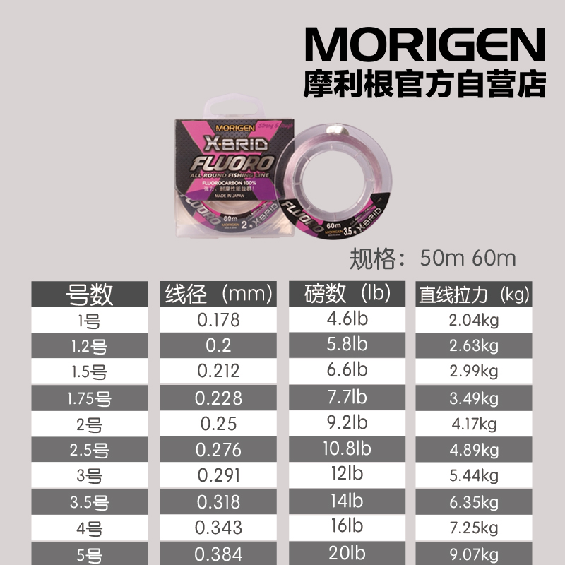 MORIGEN摩利根碳线路亚前导线日本纯进口鱼线主线子线魔力根粉碳