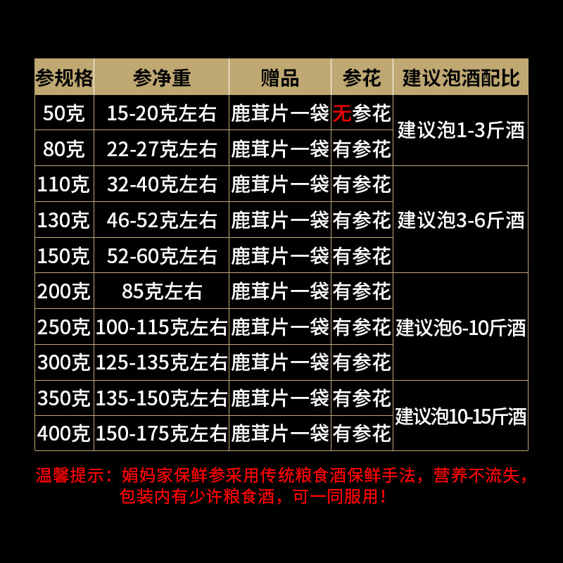 长白山大支东北特产整枝吉林保鲜参 娟妈人参/园参及其制品