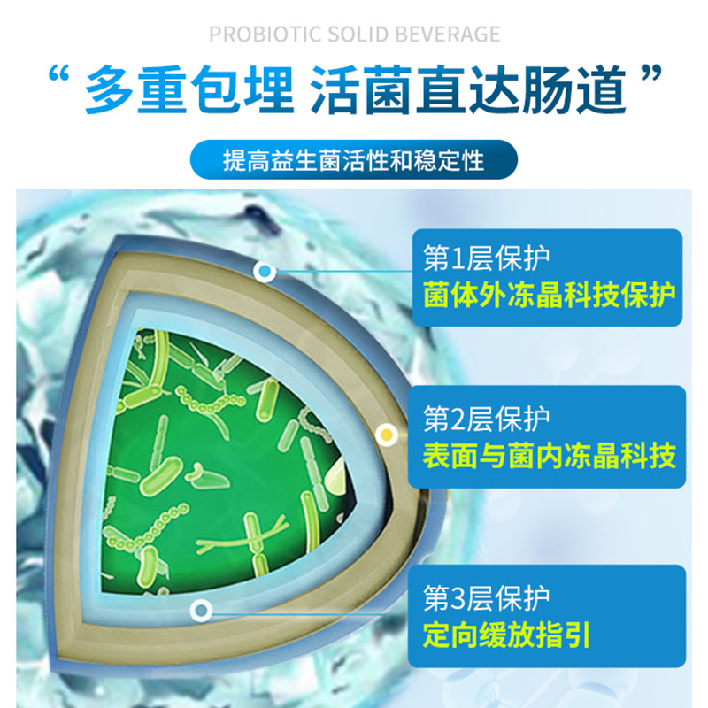 哈三育贝成人儿童大人女性益生菌 哈三育贝益生菌