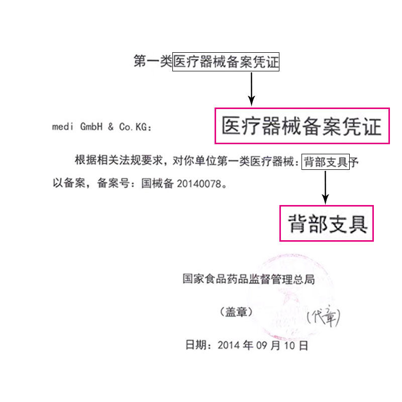 德国迈迪medi医用腰间盘劳损护腰带 迈迪护具（器械）