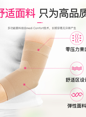 medi德国迈迪进口运动护肘