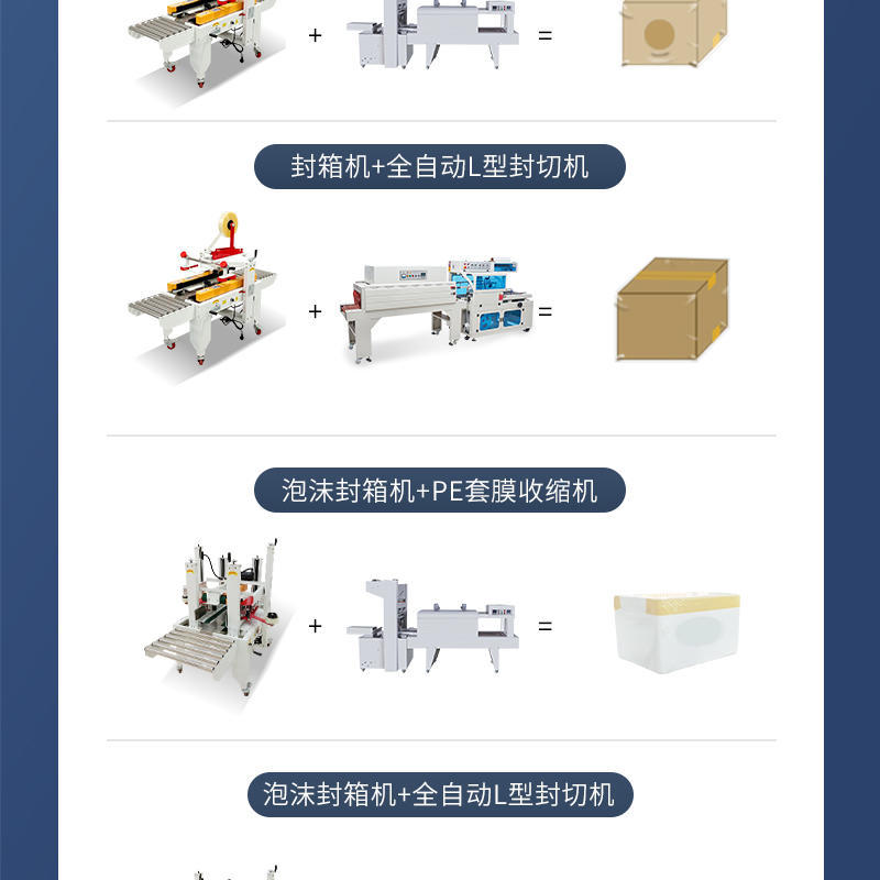 全自动鞋盒生海鲜礼盒纸箱药泡沫封箱流水线塑封膜热缩膜包装机