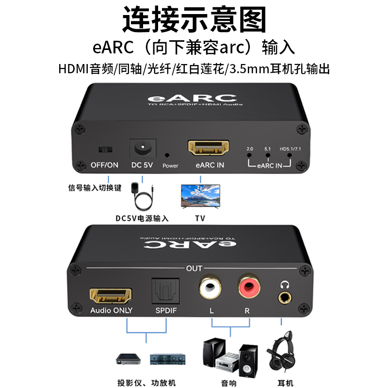 VPFET唯普 HDMI ARC音频转换器eARC音频回传 小米电视/投影接音响 - 图2