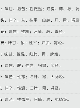 今韵人参眼部抗皱精华乳淡化护肤
