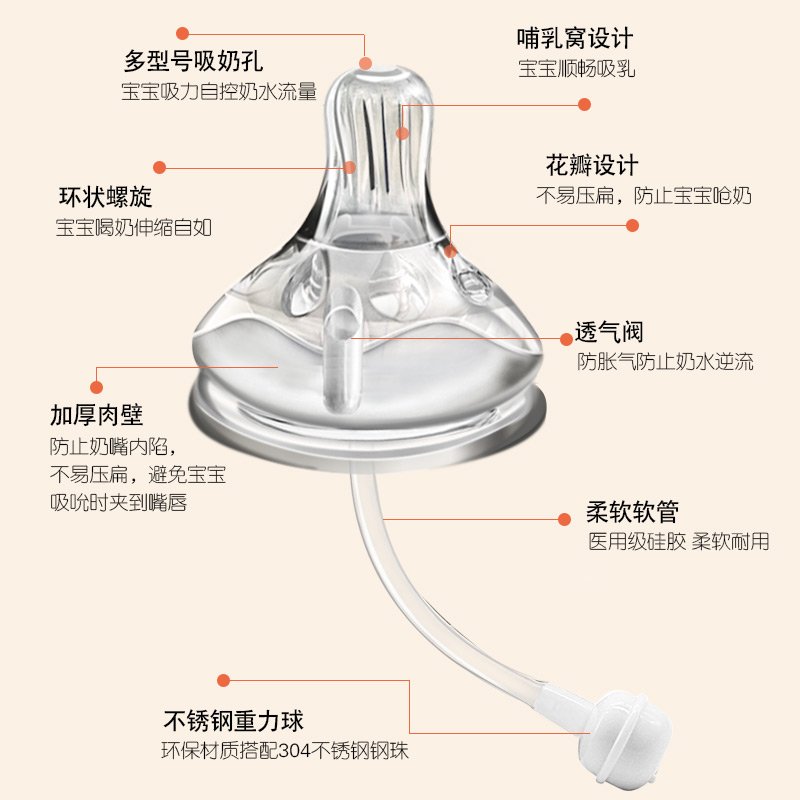 适用贝亲宽口径奶嘴超软硅胶仿胀气重力球吸管配件十字12个月以上