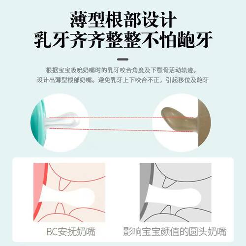 婴儿安抚奶嘴安睡型超软防胀气新生儿宝宝0到36个月睡觉安慰神器 - 图2