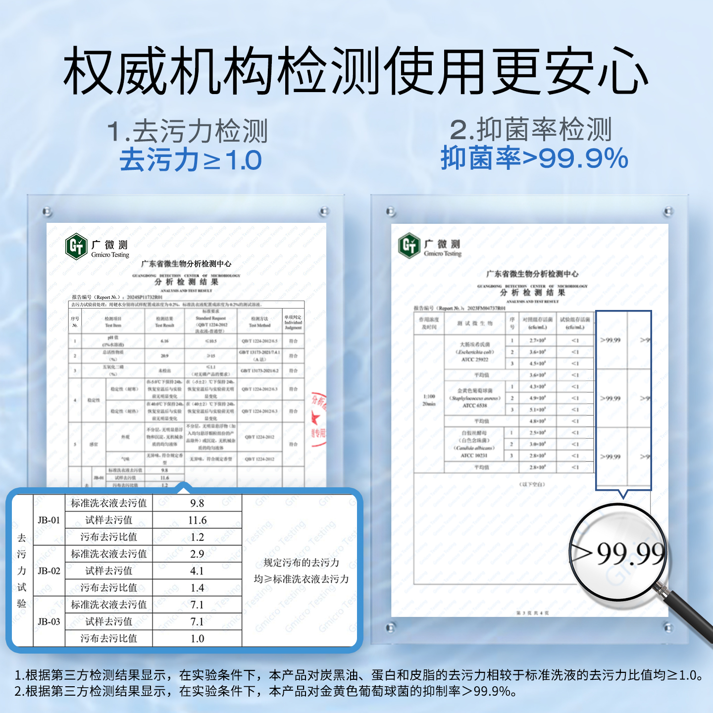 泰国进口芝芙莲香味持久清洗剂内衣内裤专用洗衣液