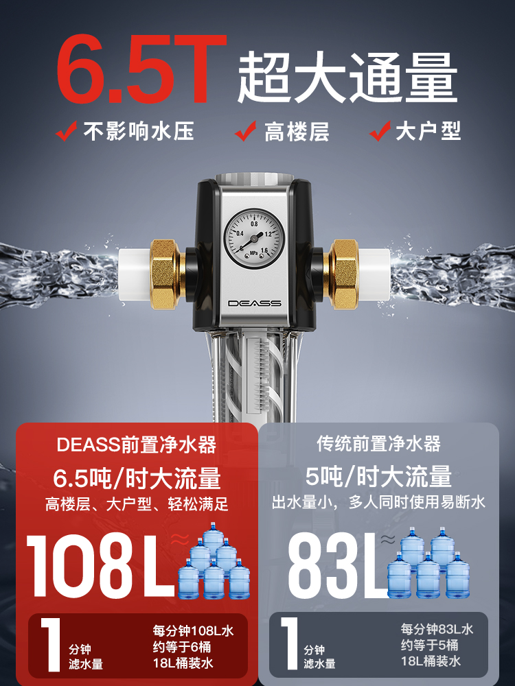 德国deass /德氏家用反冲洗净水器 deass电器净水器
