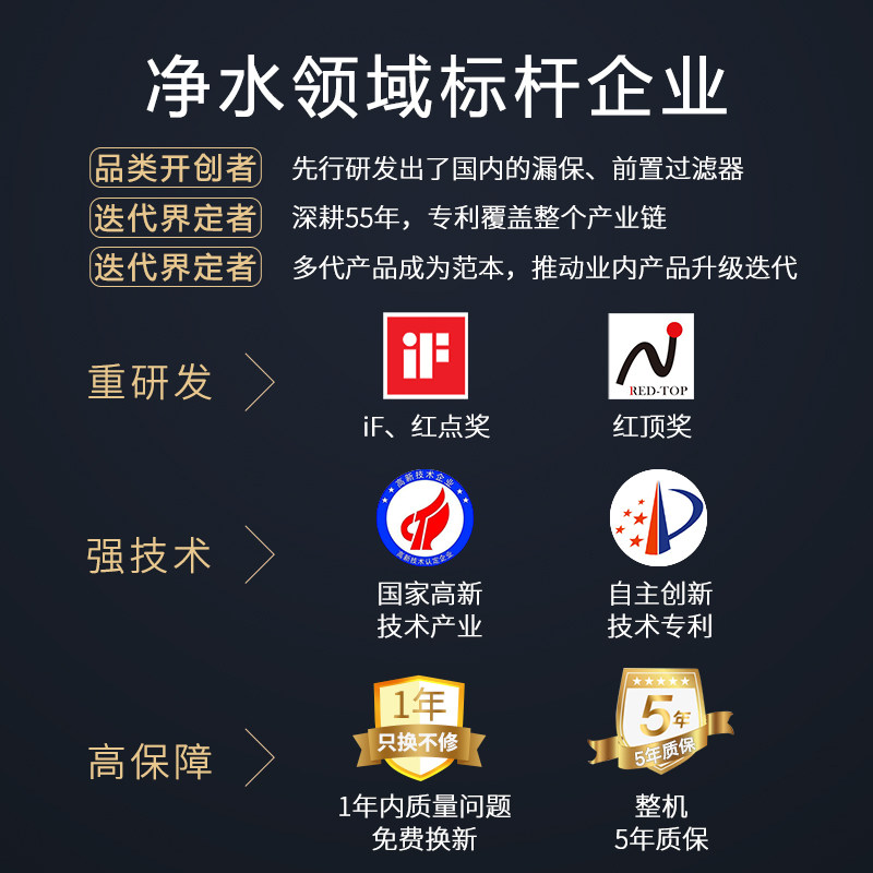 德国deass /德氏家用反冲洗净水器 deass电器净水器