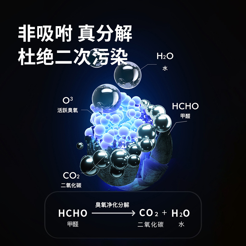 bures百而思空气净化器除异味除烟除臭甲醛厕所卫生间臭氧消毒机 - 图2