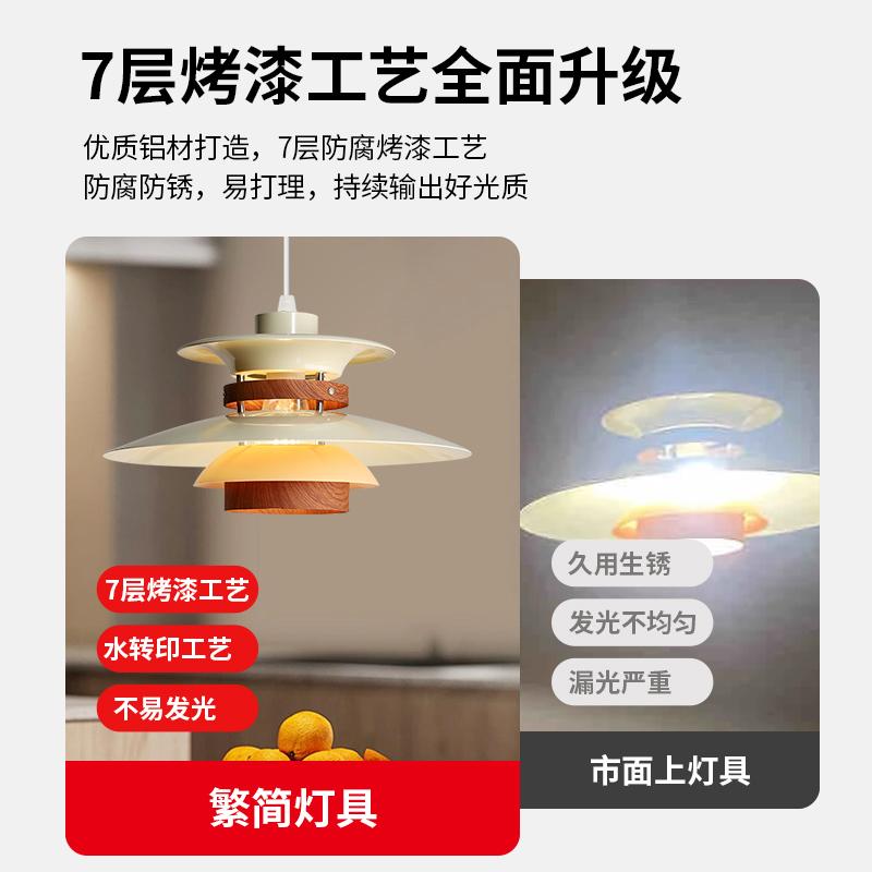 繁简丹麦PH5吊灯餐厅极简法式书吧台岛台阳台全光谱护眼单头吊灯 - 图1