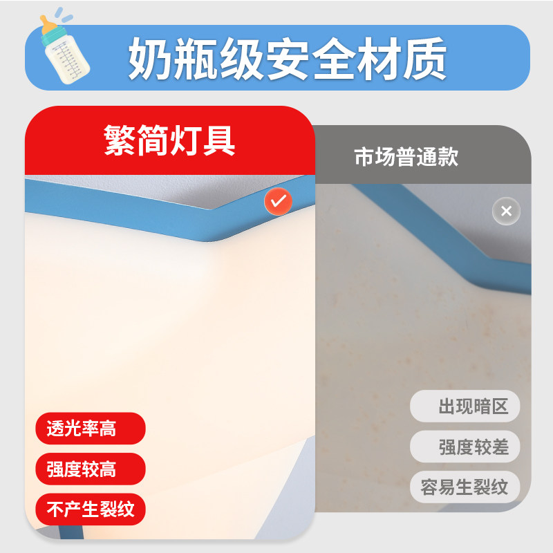 儿童房吸顶灯创意卡通飞机灯护眼低蓝光超薄led男女孩卧室房间灯,淘宝优惠券,粉丝福利购,淘宝优惠卷