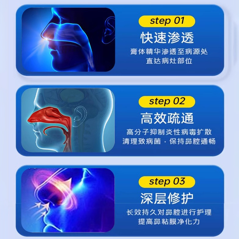 日本生物医学研院樱日井鼻炎贴急慢性鼻炎过敏性流鼻涕鼻窦炎膏贴 - 图0
