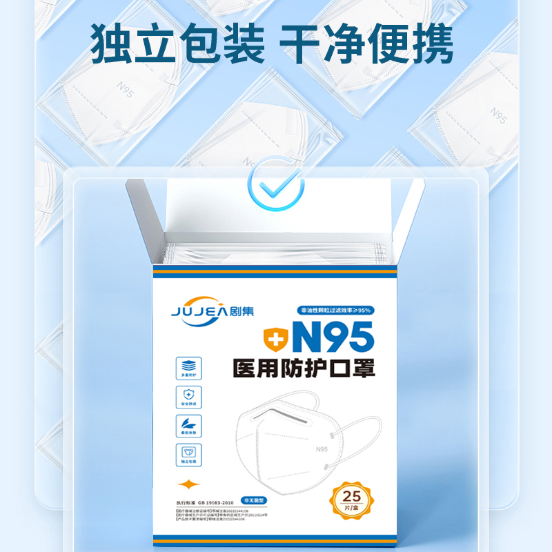 劇集n95醫用防護口罩醫療級別正規正品醫用防護成人正品獨立裝_阿里健康大藥房_醫療器械