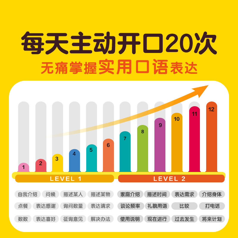 【点读版】BIG MUZZY说英语全38册BBC大橙盒玛泽的故事看动画片学英语4岁+大童英语启蒙学习课程兴趣培养听说读写小鸡球球点读绘本