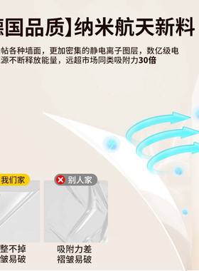 【德国品质】桌底防踢脏保护膜