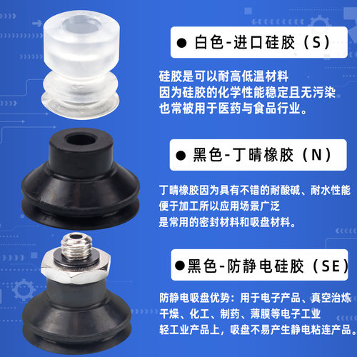 SMC机械手真空吸盘工业气动配件双层强力硅橡胶迷你ZP3-04/06/15B - 图1