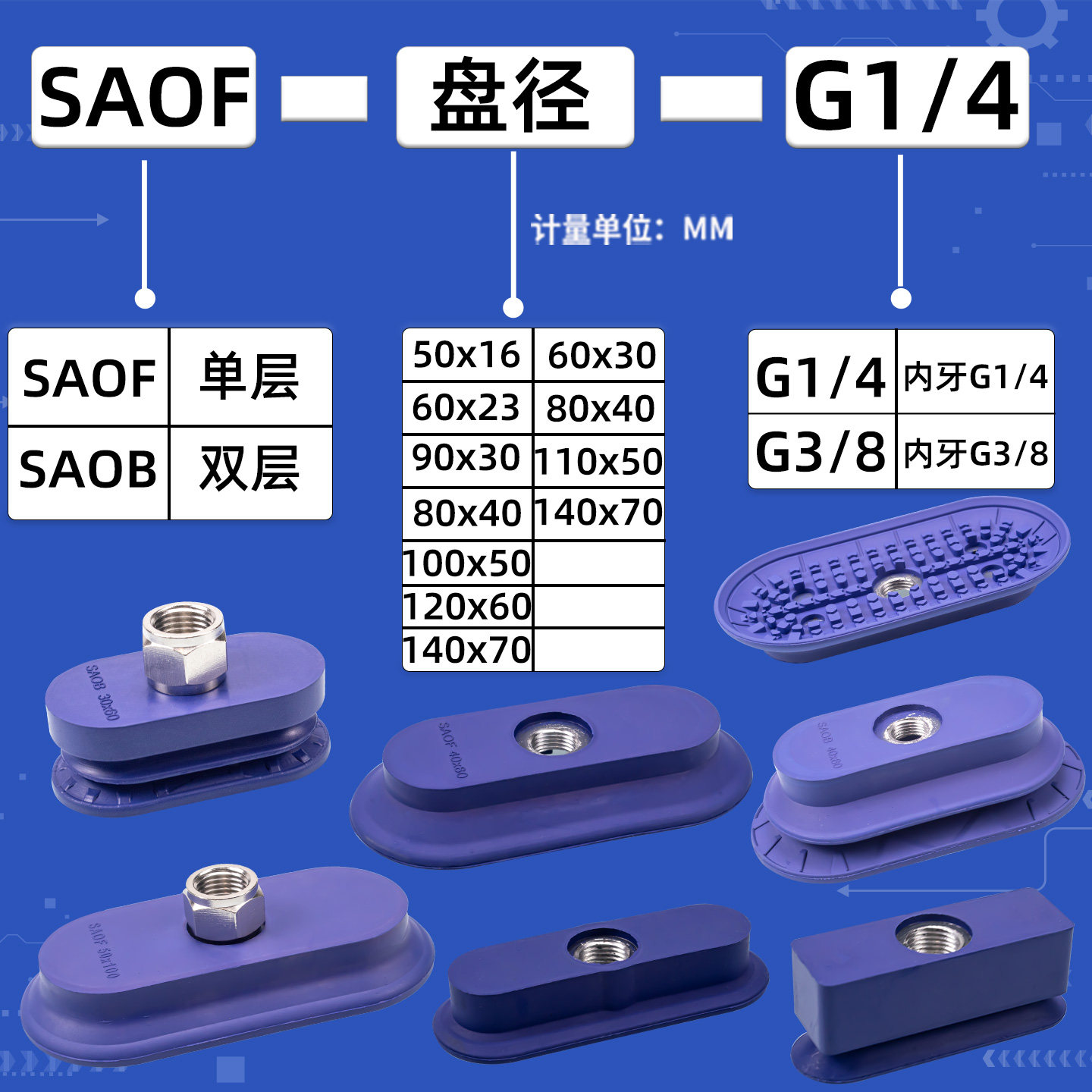 施迈茨机械手真空吸盘长条椭圆型工业气动强力吸嘴SAOF/SAOB 系列,淘宝优惠券,粉丝福利购,淘宝优惠卷