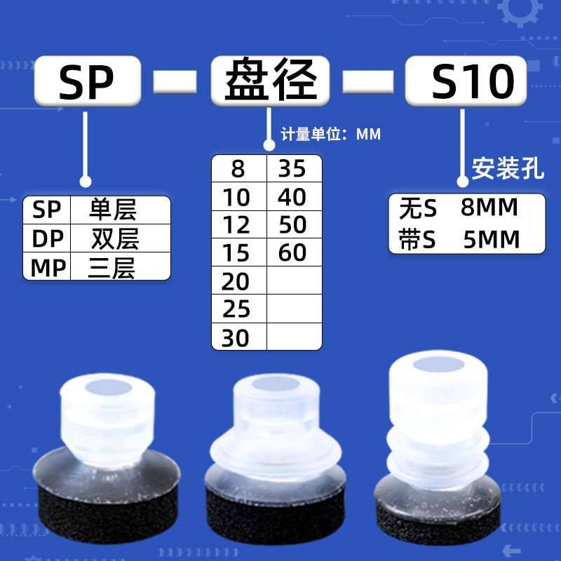 天行大头小头机械手海绵无痕真空吸盘 工业气动强力吸嘴 批发出售,淘宝优惠券,粉丝福利购,淘宝优惠卷