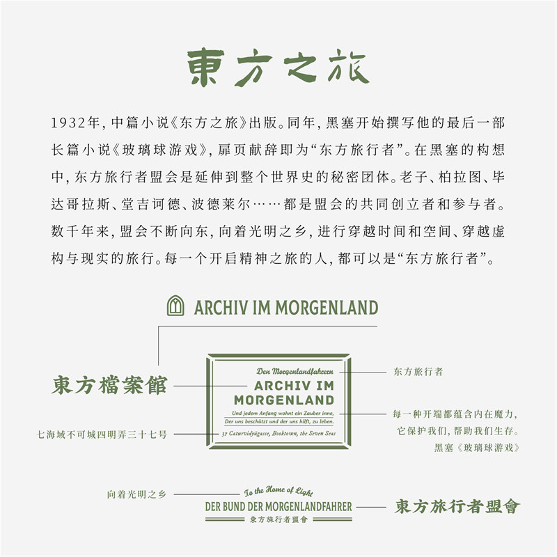 万用整理袋·东方档案馆｜黑塞｜笔袋手拿包杂物袋YKK拉链袋｜纯棉密织水洗帆布｜礼物文具收纳｜上海译文出版社 七海制造局 七海 - 图3