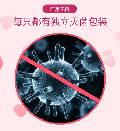 100支！凝胶阴道给药器妇科私处上药推注器一次性肛门上药推送管 - 图1