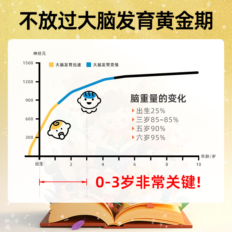 大颗粒实木积木头早教拼装益智1-2岁3女孩6男孩宝宝婴幼儿童玩具,淘宝优惠券,粉丝福利购,淘宝优惠卷