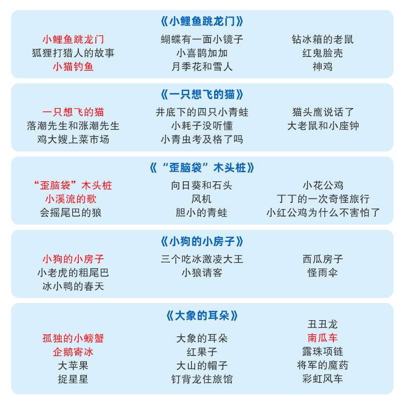 全套5册快乐读书吧二年级上册课外阅读书小学语文教材同步阅读书系歪脑袋木头桩小狗的小房子孤独小螃蟹一只想飞的猫小鲤鱼跳龙门