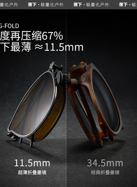 蕉下钛金属卡片女折叠墨镜高级感轻薄太阳镜男开车防紫外线偏光镜