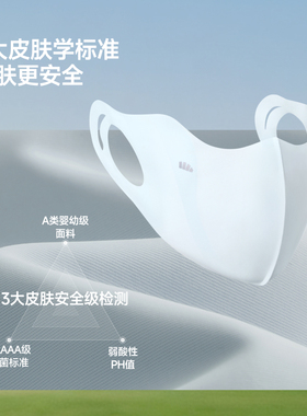 Beneunder肌底特护防晒面罩敏肌