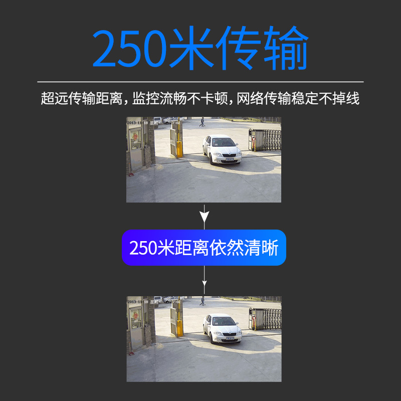 【标配隔离型 防水】火翼poe分离器一分二供电模块千兆48v转12v监控网络摄像头防水盒国标网桥海康水星威视 - 图0