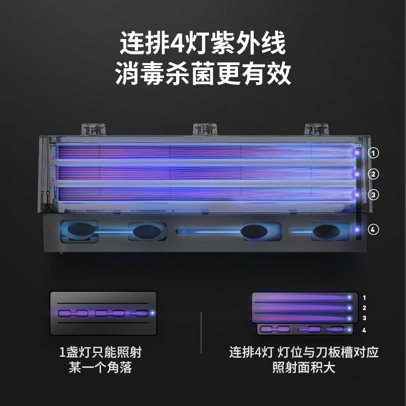 一觅筷子砧板消毒机紫外线消毒柜刀架刀具收纳家用小型案板烘干机