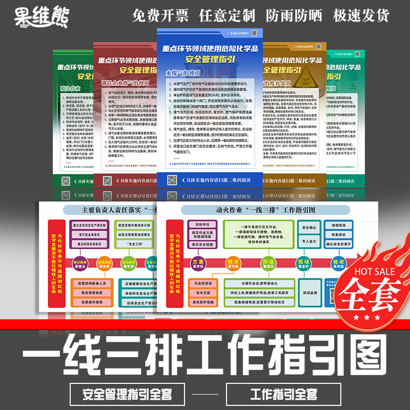 一线三排内容怎么写,一线三排填写范例图片,明信片内容怎么写_大山谷图库