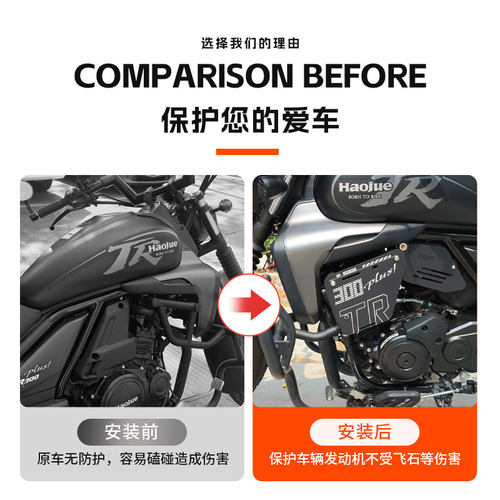 豪爵TR300plus/TR300护杠盖板前保险杠发动机装饰侧盖板改装配件 - 图1