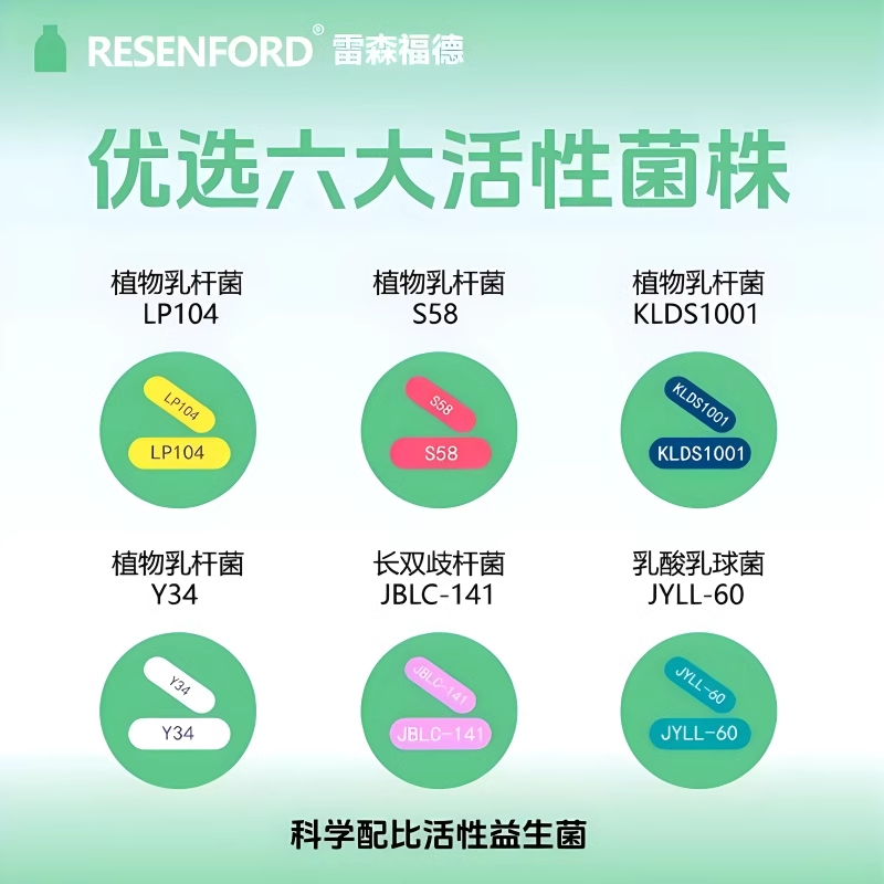 Resenford s100益生菌调理非肠胃B420减脂肥胖提高代谢官方旗舰店 - 图3