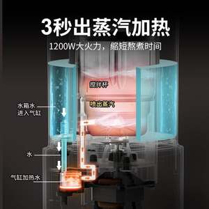 ESE洁氏蒸汽破壁机家用全自动非静音破壁豆浆机料理机新款