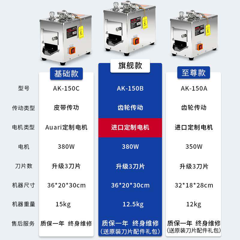  驰与刨冰机