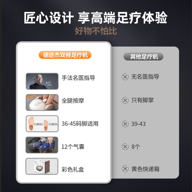 【预售商品】足疗机脚底自动按摩器 驰与按摩足疗机