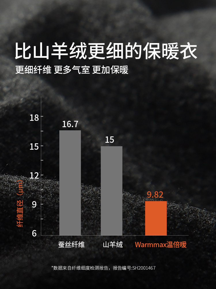 supield素湃301保暖内衣圆领秋衣 supield保暖套装