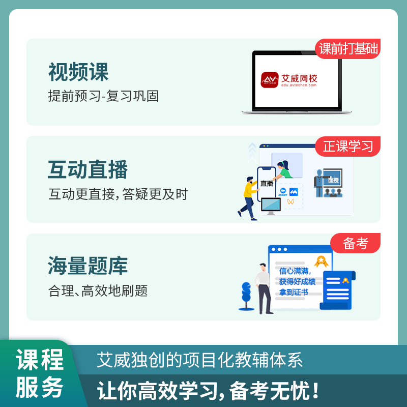 TOGAF企业架构认证考试证书培训课程线上线下网络直播视频班报名 - 图0