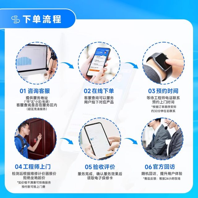 Washing machine installation and repair service Home appliance repair Shanghai Beijing Shenzhen Jiangsu Woodpecker door-to-door service deposit