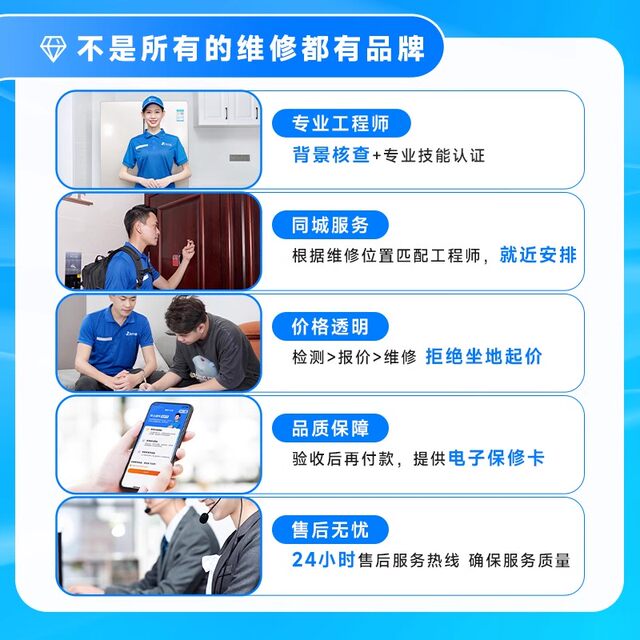 Home appliance repair, TV, washing machine, refrigerator, air conditioner, water heater repair, disassembly, assembly and fluoride transfer machine, Woodpecker deposit