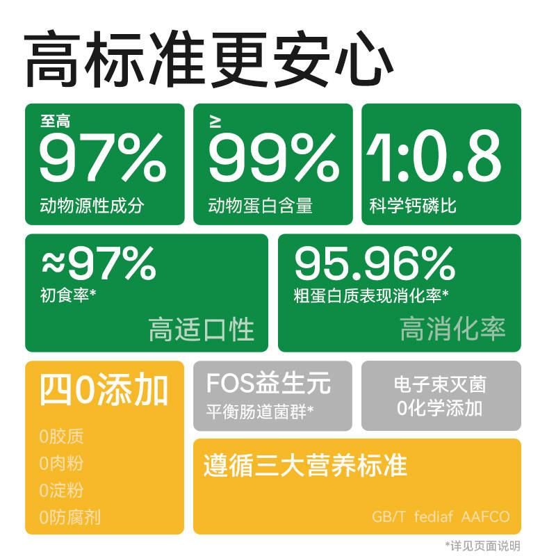 商品缩略图 4