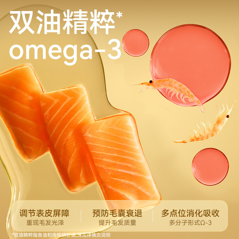 【重磅新品】帕特生命Pro美毛夹心烘焙猫粮全价主食冻干添加鱼油,淘宝优惠券,粉丝福利购,淘宝优惠卷